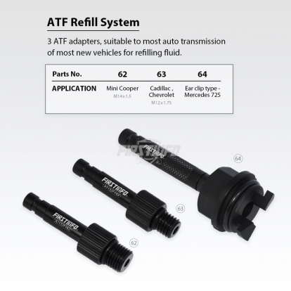 ATF Refill Transmission Filling Adapter Compatible with Mini Cooper, Cadillac, Chevrolet, Mercedes-Benz 725.0 9-Speed Transmission