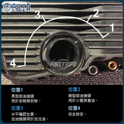 自排油/變速箱油/ATF油更換抽油加油專用管件2件組/ATF接頭 Mercedes 9G, Tronic適用