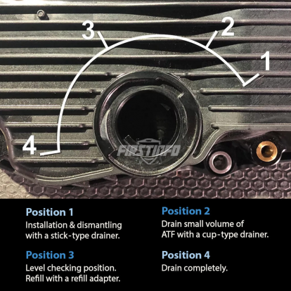 Transmission Fluid Filling Tool, 2 Pcs ATF Drainer Set for Mercedes 9G Tronic Transmissions