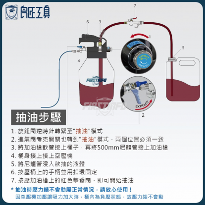 6L氣動自排油抽油機/ATF自動變速箱油/送油機/兩用機