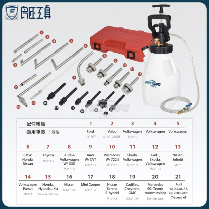 12.5L ATF 手氣動純加油機 附自排油管件21件組