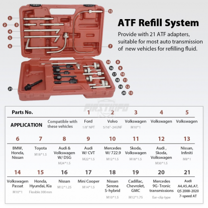 12.5L Pneumatic / Manual ATF Dispenser w/ 21 ATF Adapters