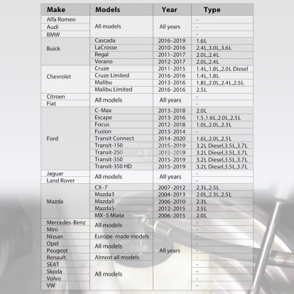 A11632H 3 Liter Manual Brake Fluid Pressure Bleeder