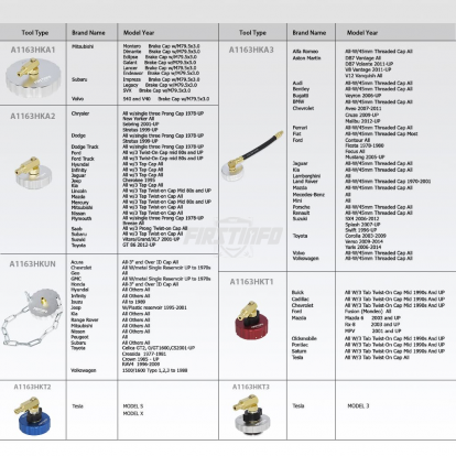 A1163HK 3L Manual Pressure Brake Bleeder