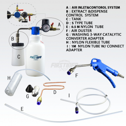 3 in 1 Air / Pneumatic Engine Intake System Carbon Washing Kit