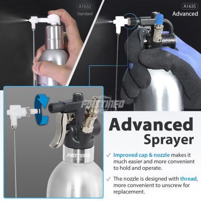 650ml Aluminum Refillable Fluid Sprayer Can Maximum Pressure 110 psi