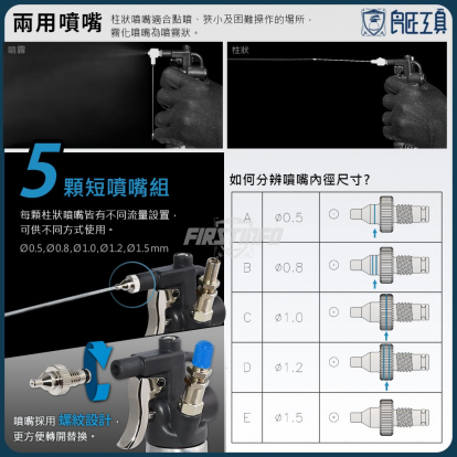 新型620cc氣動高壓噴霧罐 加厚款 可重複使用 壓力噴霧罐 鋁噴霧罐 潤滑/防銹/WD40 附五種短噴嘴款