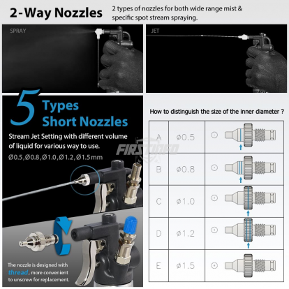 620ml Thickened Aluminum Refillable Fluid Sprayer Can with 5 types nozzles Maximum Pressure 140 psi