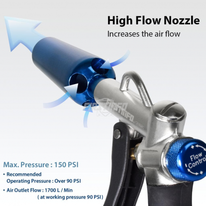 Two Way Air Duster Blow Gun with Adjustable Air Flow and Higher Flow Nozzle