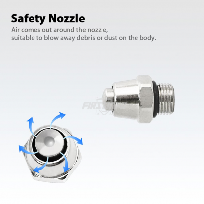 3-Piece Nozzle Set