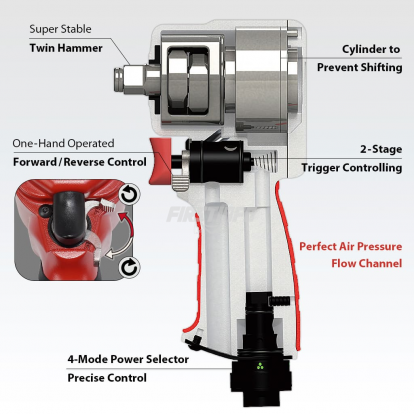 1/2" Twin Hammer Mini Air Impact Wrench- Vacuum Uptake Design, Lightweight, 4-Mode Control, 500ft-lbs
