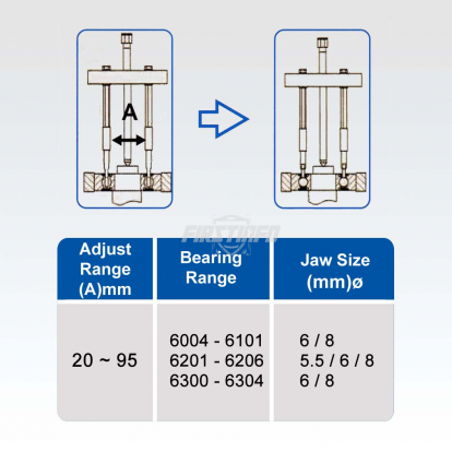 Small Internal Bearing Separator