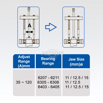 Medium Internal Bearing Separator