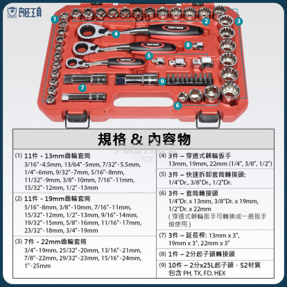 2分、3分、4分 (13,19,22mm) 多功能穿透式扳手套筒52件工具組