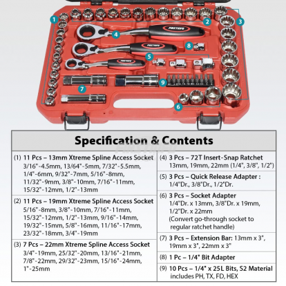 Low Profile Go-Through Socket Wrench 52 Pcs Set SAE/Metric, 1/4" 3/8" 1/2" Wrench, Spline Sockets For Damaged Fasteners