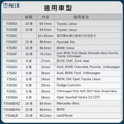 TOYOTA專用機油濾芯拆裝板手