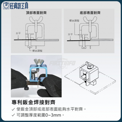 鈑金焊接前置表面對齊固定夾(一組4個)