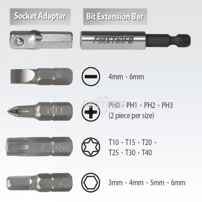 1/4" (6.35mm) Hex. Drive 1~6 N.m. / 13.28~48.68 in-lbs Adjustable Torque Screwdriver with 21 Pieces Bits Kit